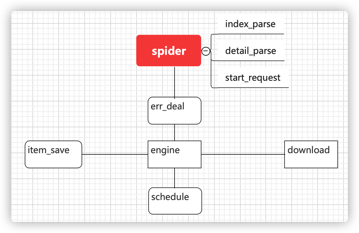 image-20220418180420833