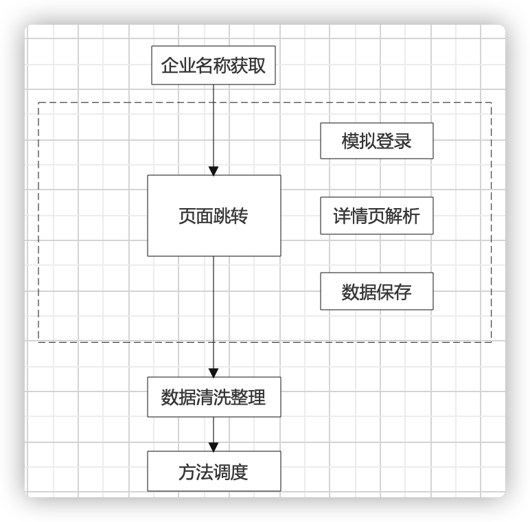 image-20220426190132253